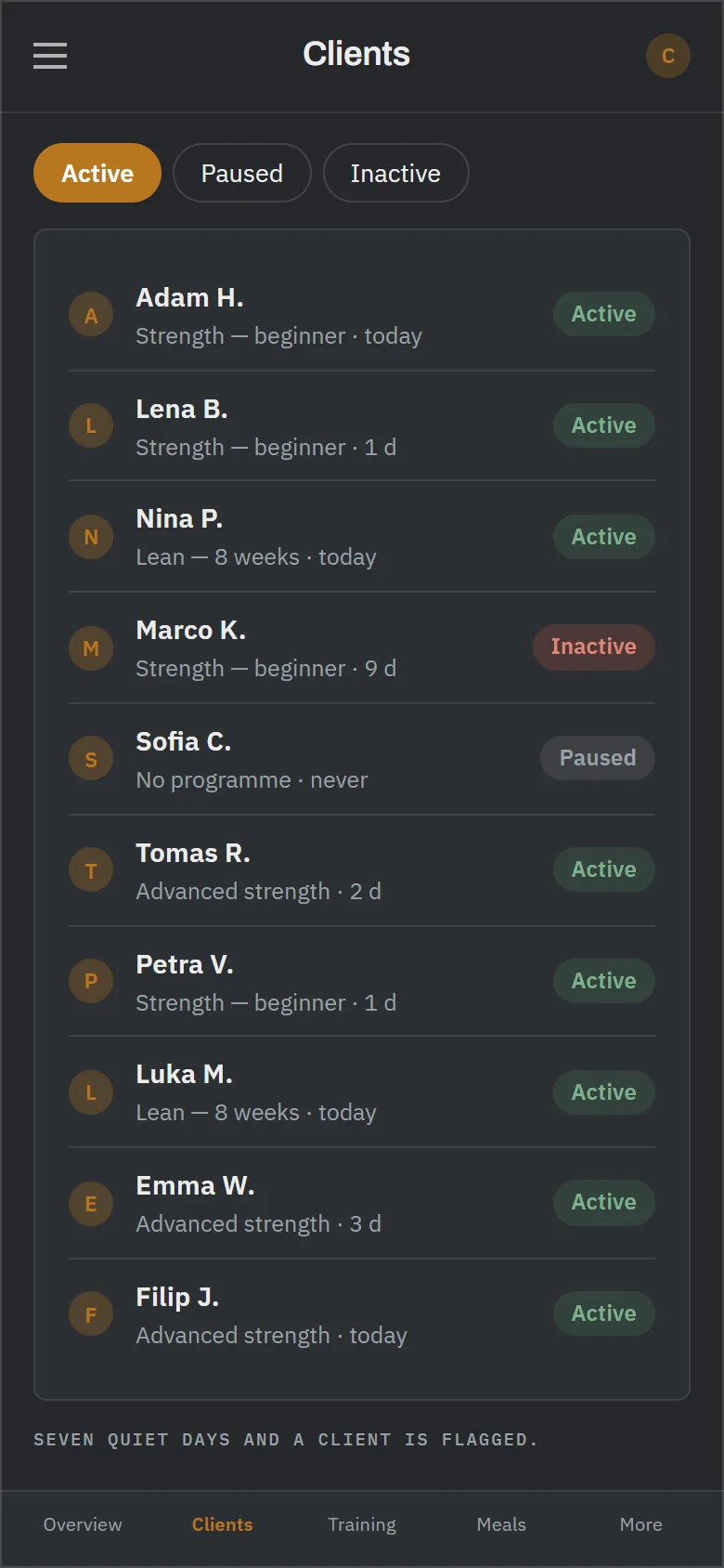 The clients table: a row for each client with a status pill, the programme and meal plan they are on, when they were last active, and a count of sessions in the past thirty days. One row carries a red inactive flag.