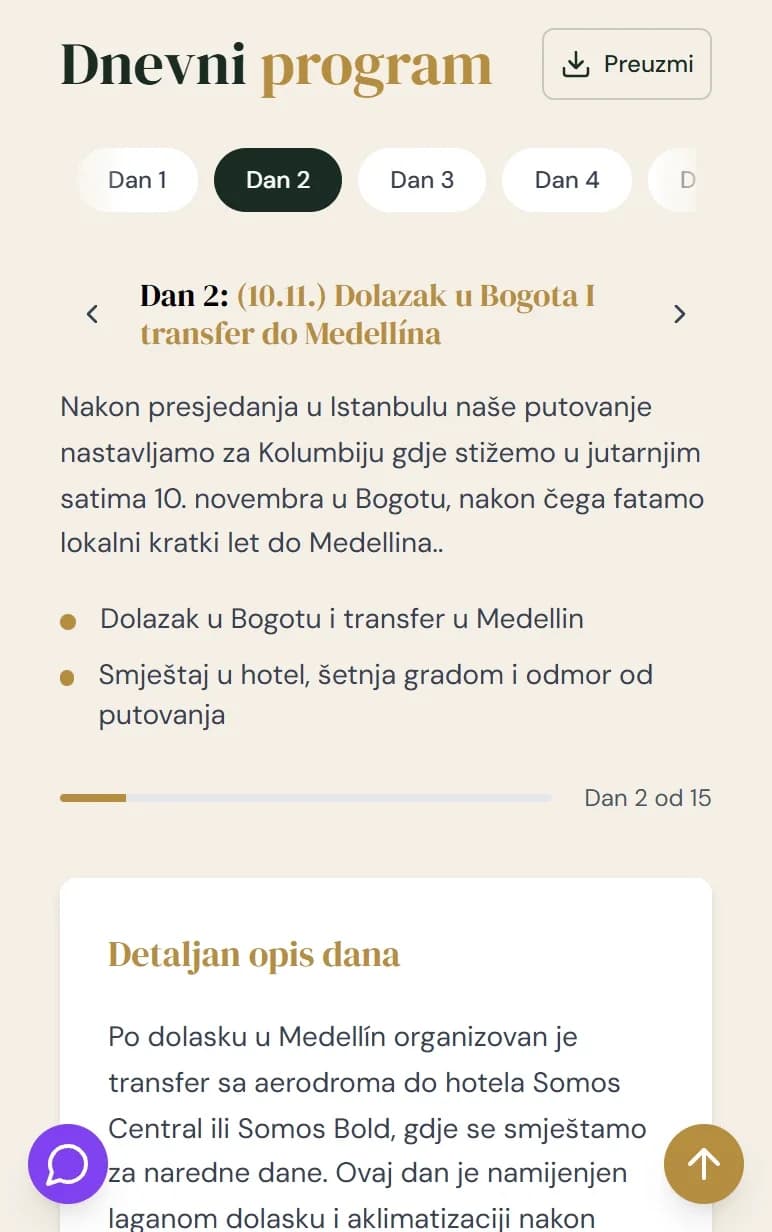 The day-by-day programme: fifteen day tabs with day two open, its summary and the day's activities on the left, the full description of the day in a card on the right, and a progress bar reading “Dan 2 od 15”.